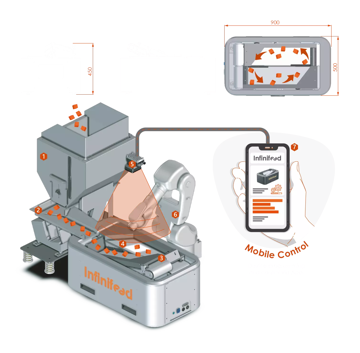 Disegni tecnici/render Infinifeed
