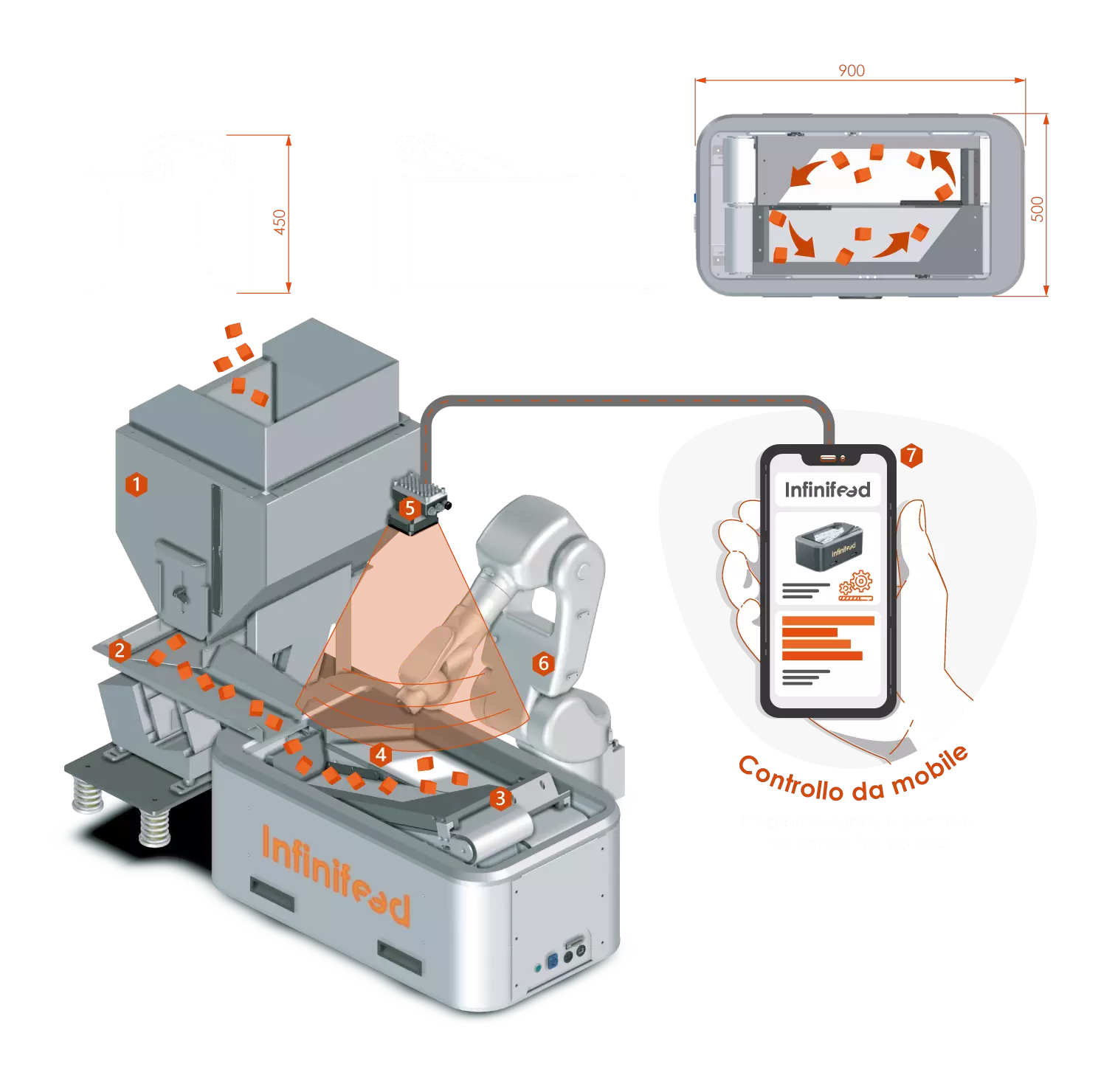 Disegni tecnici/render Infinifeed