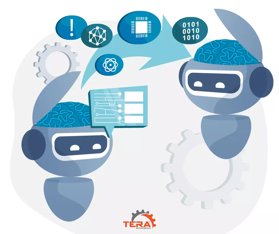 Transfer Learning – cos’è e possibili applicazioni