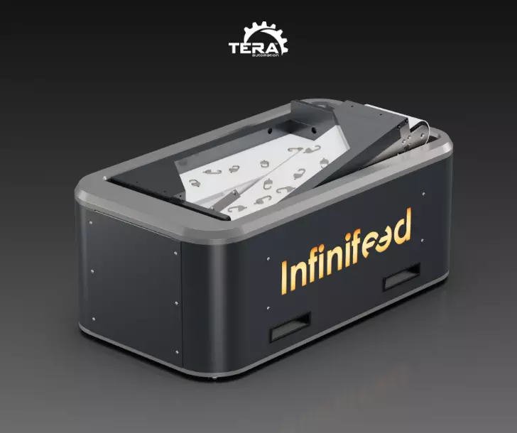 A key element in Industrial Robotic
